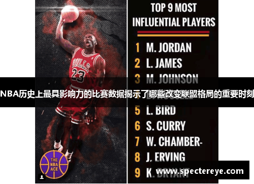 NBA历史上最具影响力的比赛数据揭示了哪些改变联盟格局的重要时刻